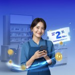 Nhiều hộ kinh doanh lựa chọn “Giảm lãi suất vay tự động” để giảm áp lực tài chính.